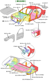 回答の画像