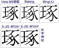 教えてください たく を変換すると 琢 と言う漢字が Yahoo 知恵袋