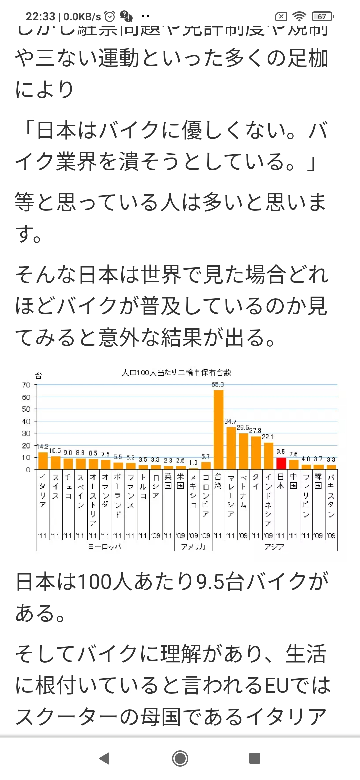 日本のバイクメーカー（スクーター）が海外生産の物を日本で正式販売