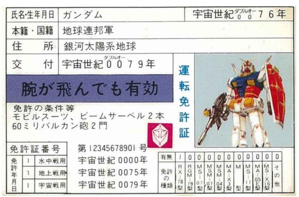 ガンダムの世界ではモビルスーツを操縦するのに免許はいらないんですか