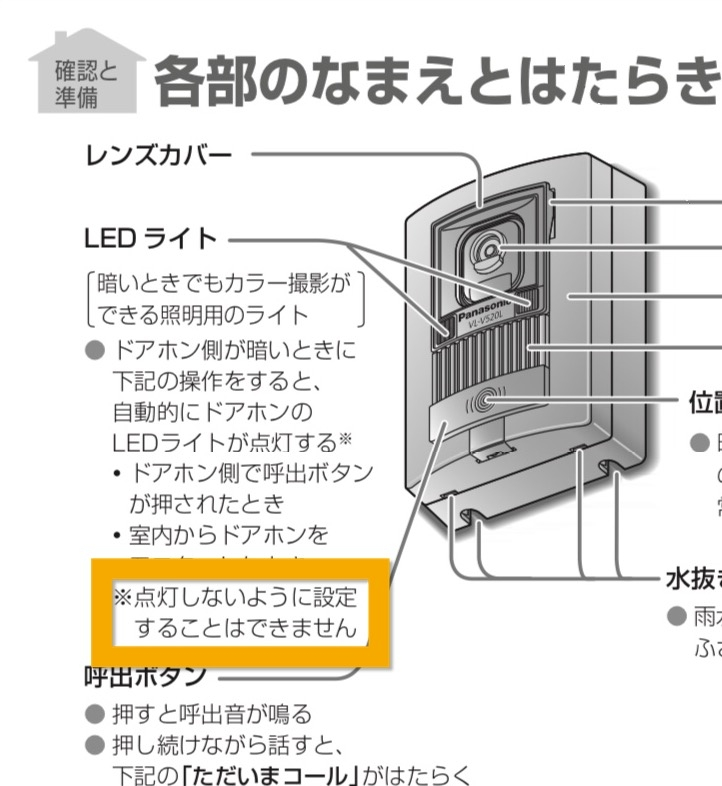 パナソニックのモニターVL-ME30を使ってます。 - ピンポンがなっ