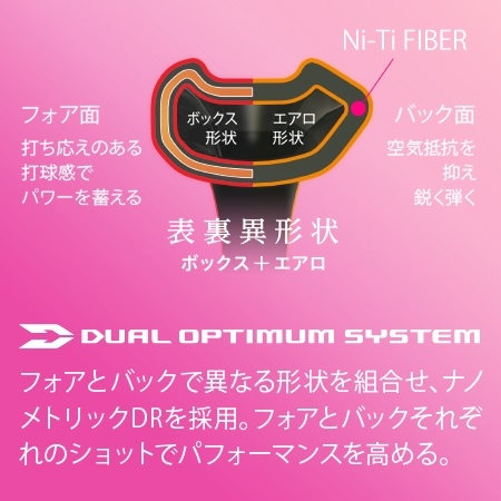 バドミントンのラケットで「デュオラ8XP」を購入したのですが、フ