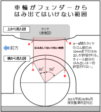 回答の画像