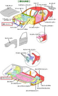 回答の画像