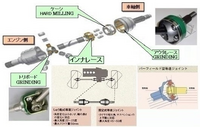 回答の画像