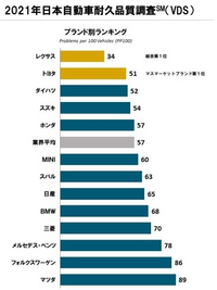 回答の画像