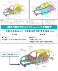 回答の画像