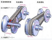 回答の画像