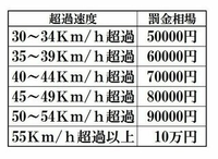 回答の画像