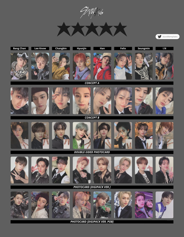 straykidsの5STARの封入トレカについて質問です！ - 裏面が指にな
