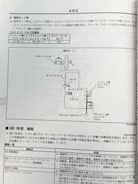 回答の画像