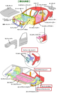 回答の画像