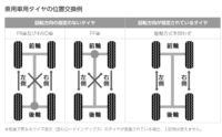 回答の画像