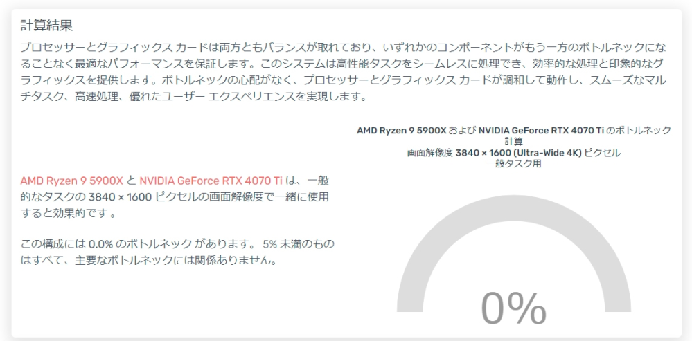 新品未使用です。素人目線ですが傷はありません。値下げ可能です宜しくお願い致します 5900Xが4070Ti買うのは勿体ないのだろうか？ボルトネック