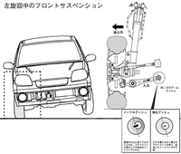 回答の画像