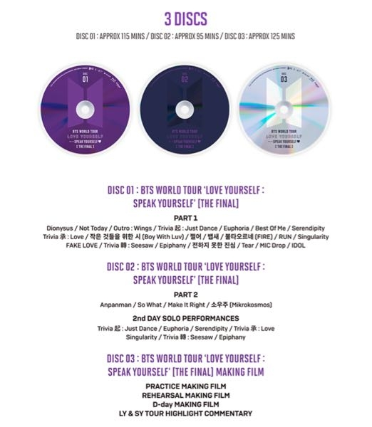 BTSのこのBlu-rayのディスク3枚の違いを教えて下さい。また