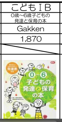 至急です！飛鳥未来高校のこども1Bの教科書ってありますか？できれば表紙を見... - Yahoo!知恵袋