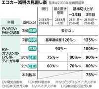 回答の画像