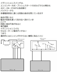 回答の画像