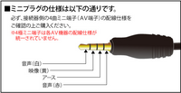 回答の画像