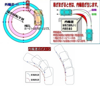 回答の画像