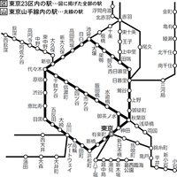 特急切符の都区内について質問させてください。今度、松本から新宿へ