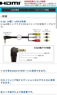 回答の画像