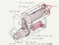 回答の画像