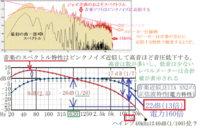 回答の画像