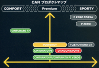 回答の画像