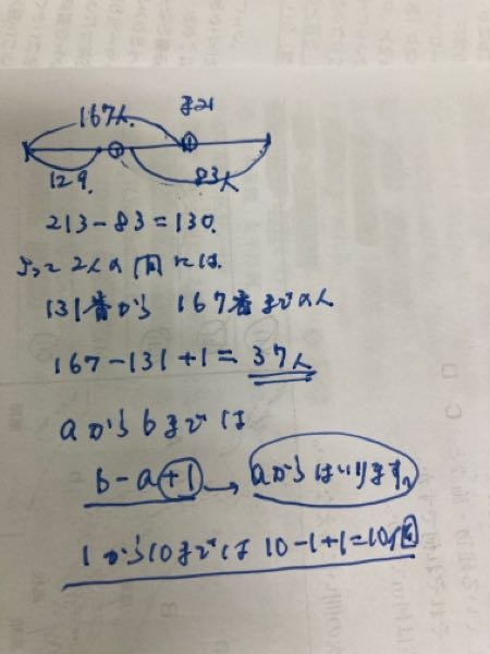 ハイレベ小学3年生算数の問題集の中で、どうしてもわからないものが