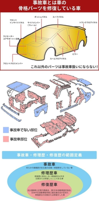 回答の画像