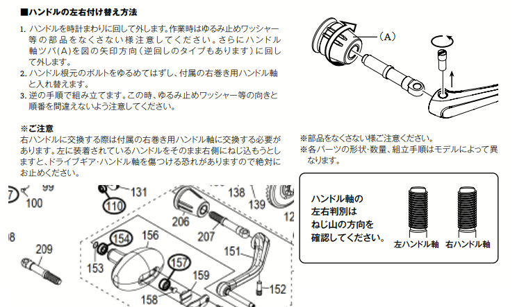 20ステラ30000SWのハンドルについて質問です。純正の左巻きから右