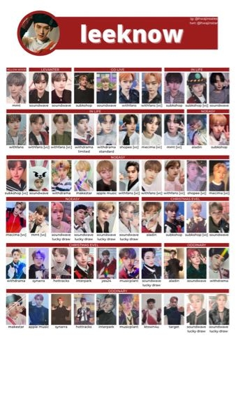 StrayKidsのリノのMIXTAPE~5starまでのアル - Yahoo!知恵袋