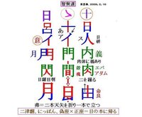 素朴な疑問です どうして腹とか体を表す漢字の部首名を にくづき Yahoo 知恵袋