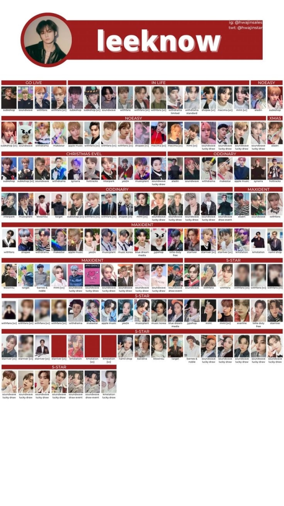 StrayKidsのリノのMIXTAPE~5starまでのアル - Yahoo!知恵袋