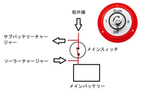 回答の画像