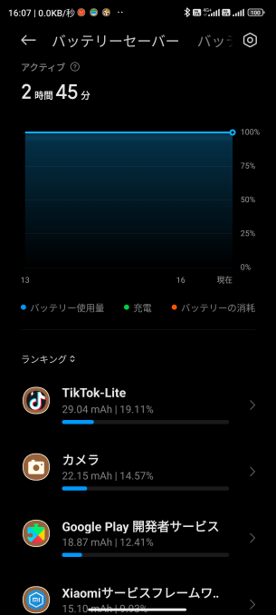 Androidなんですけど、2〜3分分に1%減くらいるのは普通ですか？ゲーム 