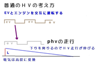 回答の画像