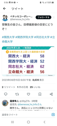 早稲田大学同志社大学関西大学近畿大学 関西大学春季トーナメント2回戦】近畿大学vs同志社大学【週ひがS