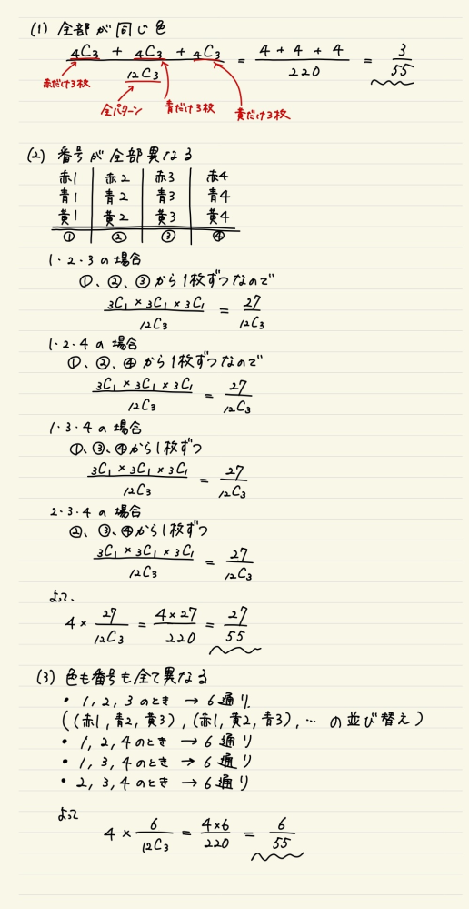 数A確率です。赤、青、黄の札が4枚ずつあり、どの色の札にも1から4まで