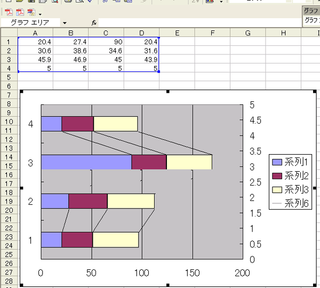 エクセルのグラフで質問です 横棒グラフで 区分線をつけてあるのですが 区分 Yahoo 知恵袋
