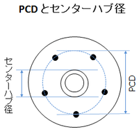 回答の画像