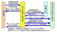 回答の画像