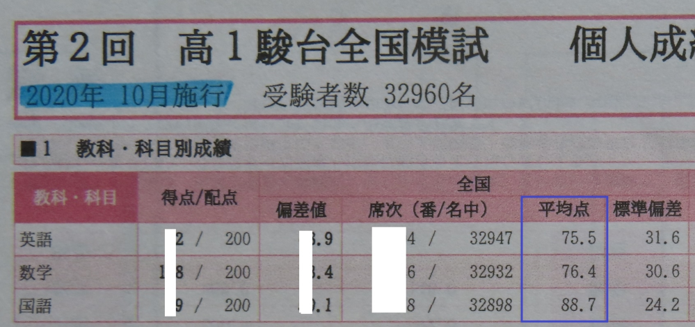 2020年第二回高一駿台模試の各教科の平均点を教えてください 2020年第二回高一駿台模試の各教科の平均点を教えてください