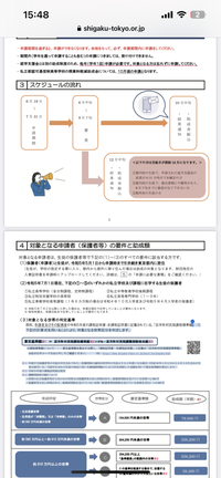 東京都私学財団の私立高校授業料軽減助成金の案内が学校からあった