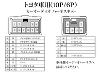 回答の画像