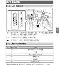 回答の画像