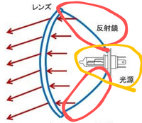 回答の画像