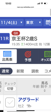 東京競馬場は京王杯２歳Sは何コースですか？先週の天皇賞はBコー